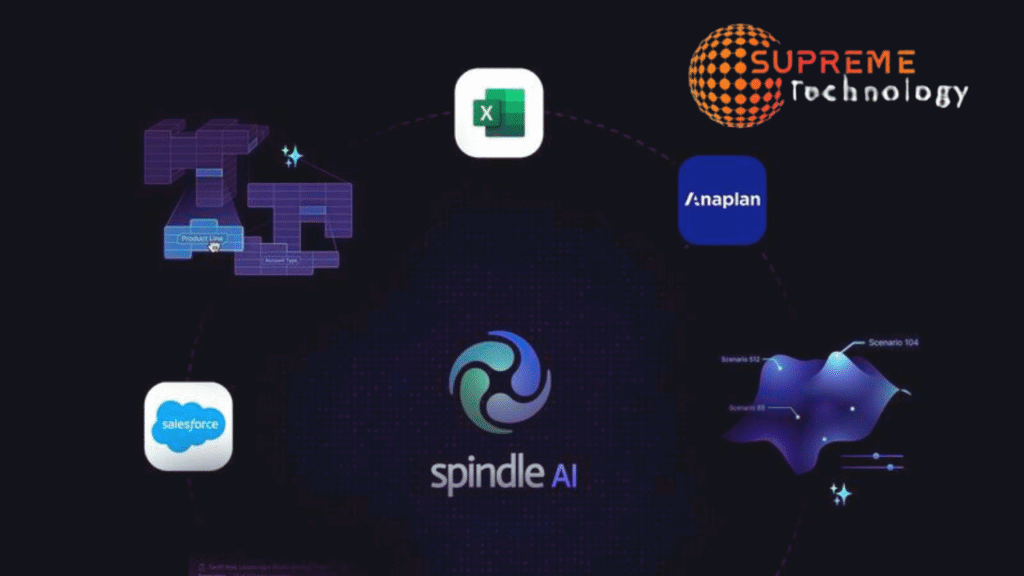 Spindle