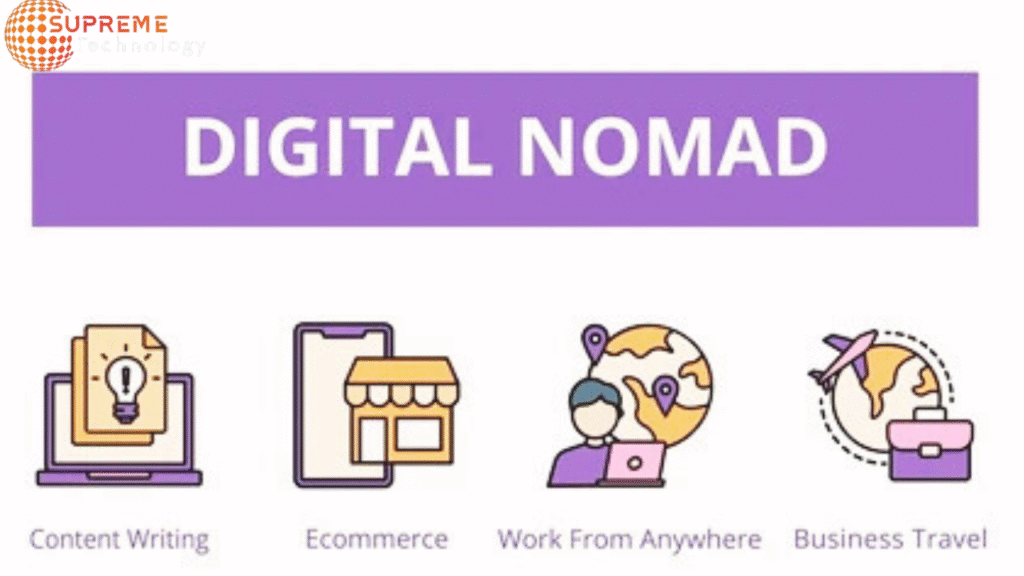 Digital Nomad Jobs
